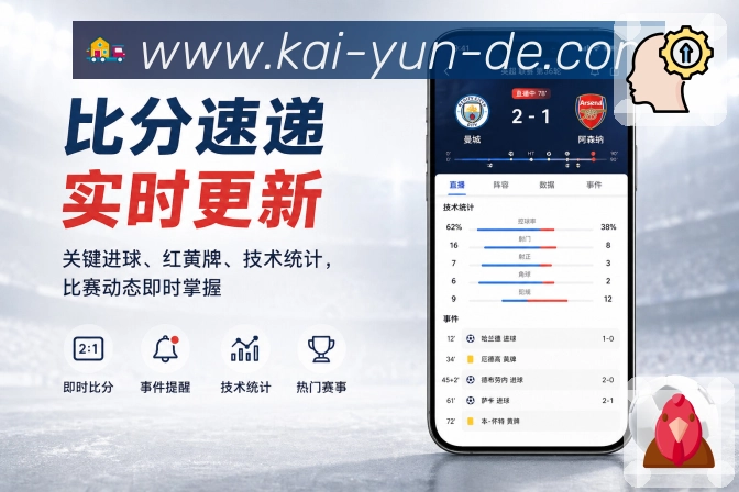 开云App比赛轻索引：比分、事件、阵容、数据和评论定位